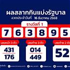 ตรวจหวยงวดวันที่1/9/65